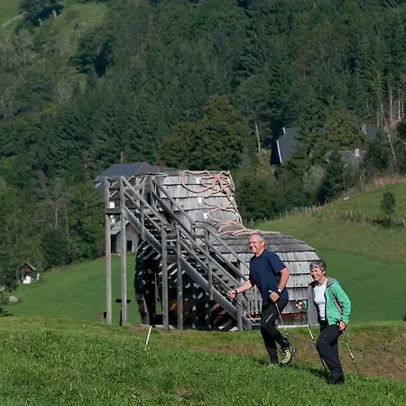 Grundnerhof